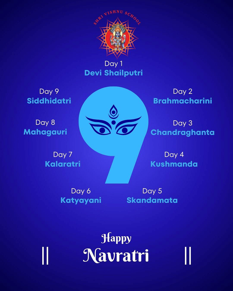  Start Navratri op maandag 22 september 2025